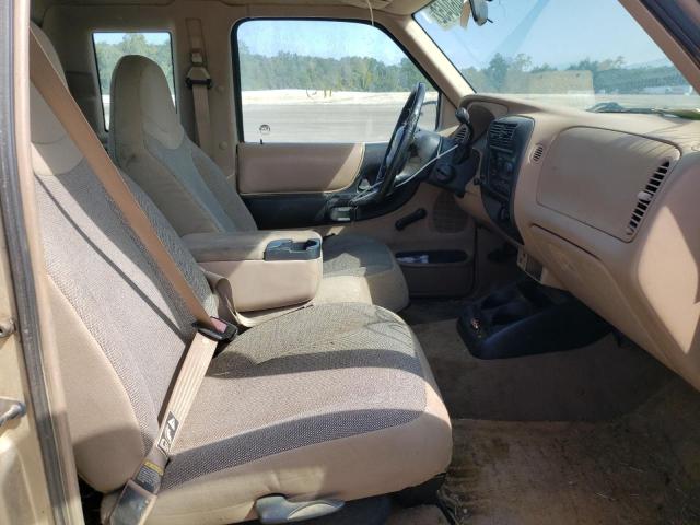 Photo 6 from auction – 2002 FORD RANGER SUP with VIN 1FTYR14U42TA02783