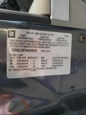 Photo 10 from auction – 2009 CHEVROLET EQUINOX LS with VIN 2CNDL23F296249923