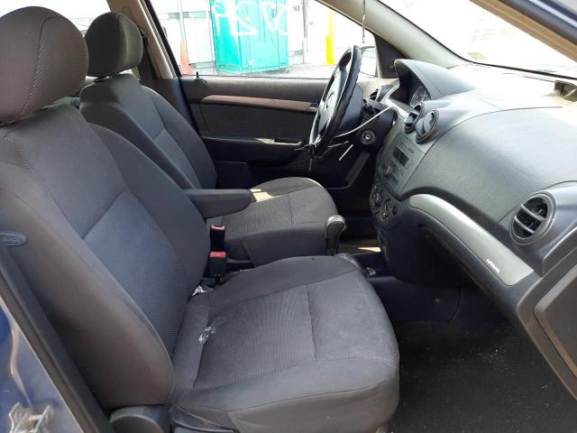 Photo 5 from auction – 2008 CHEVROLET AVEO BASE with VIN KL1TD56628B089135