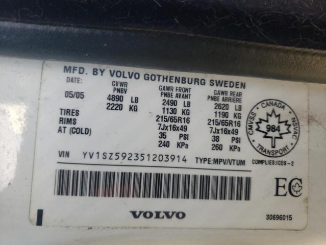 Photo 10 from auction – 2005 VOLVO XC70 with VIN YV1SZ592351203914