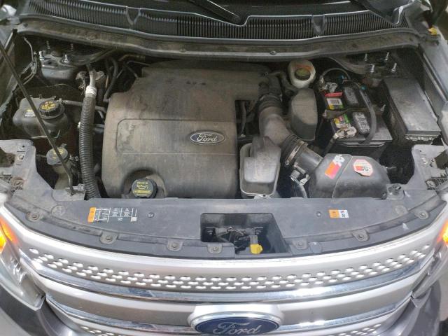 Photo 7 from auction – 2013 FORD EXPLORER X with VIN 1FM5K7D82DGA52392