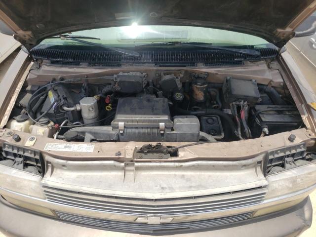 Photo 7 from auction – 2000 CHEVROLET ASTRO with VIN 1GNDM19W6YB211567