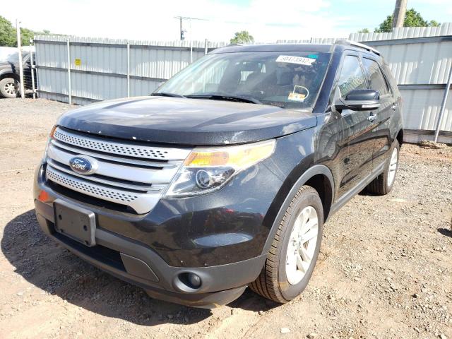 Photo 2 from auction – 2015 FORD EXPLORER X with VIN 1FM5K8D87FGB57261