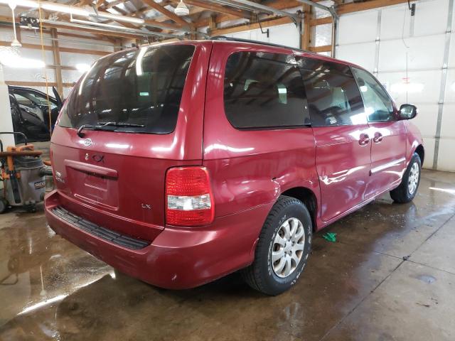 Photo 4 from auction – 2005 KIA SEDONA EX with VIN KNDUP131656646235