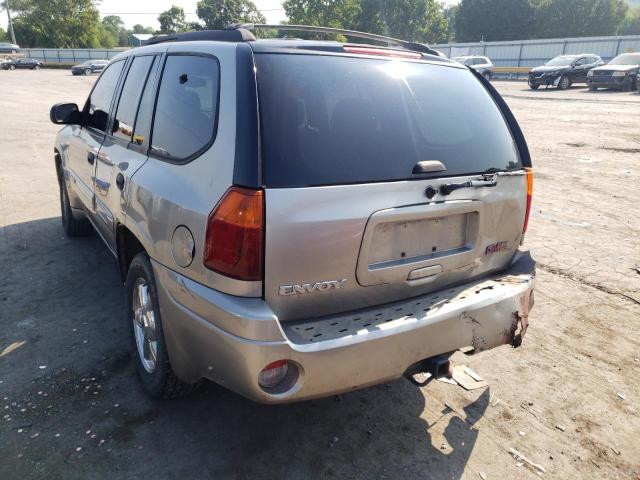 Photo 3 from auction – 2003 GMC ENVOY with VIN 1GKDT13S132122343