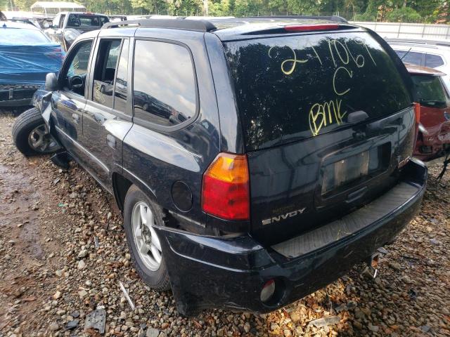 Photo 3 from auction – 2007 GMC ENVOY with VIN 1GKDS13S372297069
