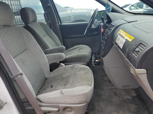 Photo 5 from auction – 2008 CHEVROLET UPLANDER I with VIN 1GBDV13W58D107398