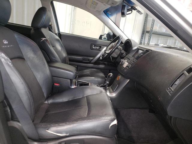 Photo 5 from auction – 2008 INFINITI FX35 with VIN JNRAS08U48X100286