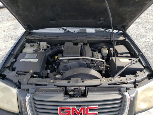 Photo 7 from auction – 2005 GMC ENVOY with VIN 1GKDT13S152306006