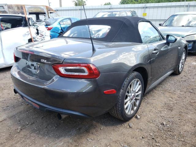 Photo 4 from auction – 2017 FIAT 124 SPIDER with VIN JC1NFAEK6H0119524