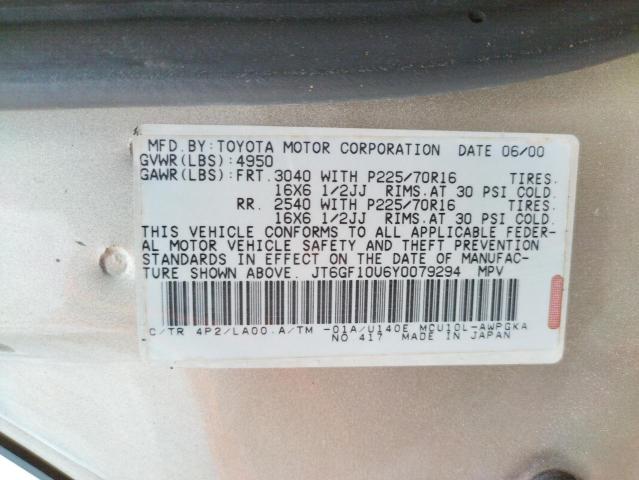 Photo 10 from auction – 2000 LEXUS RX 300 with VIN JT6GF10U6Y0079294