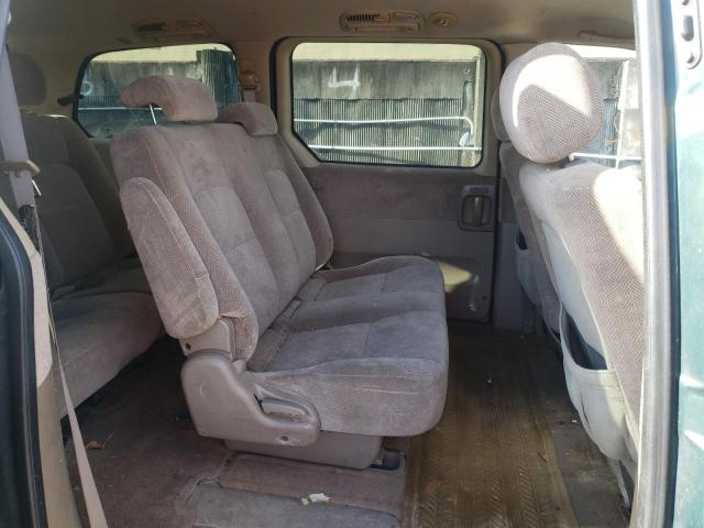 Photo 6 from auction – 2003 KIA SEDONA EX with VIN KNDUP131436355875
