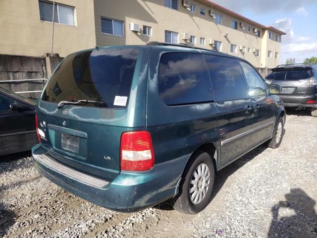 Photo 4 from auction – 2003 KIA SEDONA EX with VIN KNDUP131436355875