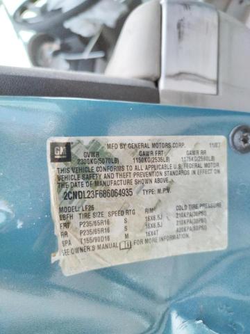 Photo 10 from auction – 2008 CHEVROLET EQUINOX LS with VIN 2CNDL23F686064935