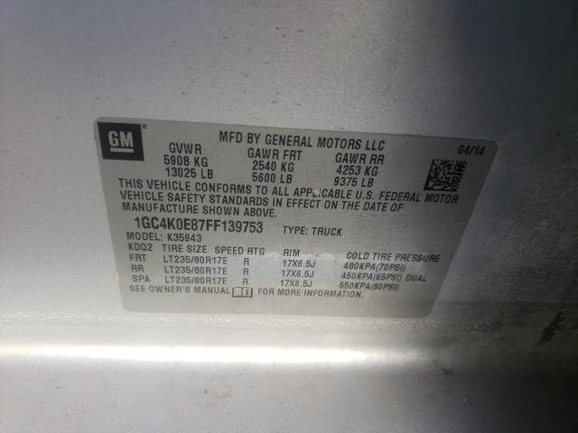 Photo 10 from auction – 2015 CHEVROLET SILVERADO with VIN 1GC4K0E87FF139753