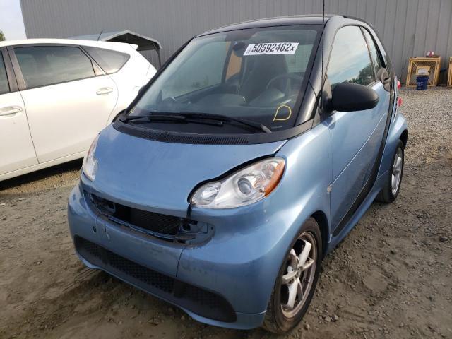 Photo 2 from auction – 2014 SMART FORTWO PUR with VIN WMEEJ3BAXEK770035