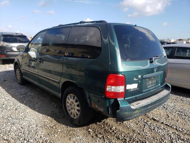 Photo 3 from auction – 2003 KIA SEDONA EX with VIN KNDUP131436355875
