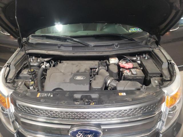 Photo 7 from auction – 2015 FORD EXPLORER L with VIN 1FM5K8F82FGA24226