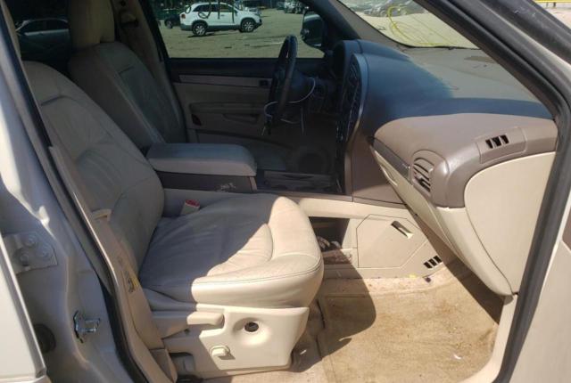 Photo 5 from auction – 2005 BUICK RENDEZVOUS with VIN 3G5DA03E35S514728