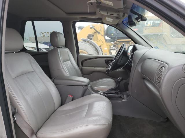 Photo 5 from auction – 2004 BUICK RAINIER CX with VIN 5GAES13P142370447