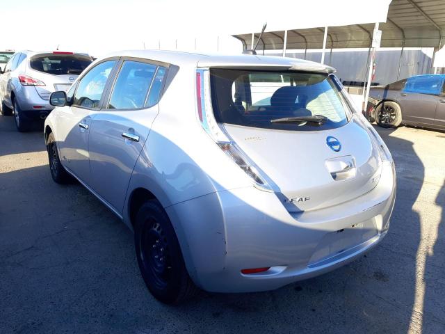 Photo 3 from auction – 2013 NISSAN LEAF S with VIN 1N4AZ0CP7DC420495