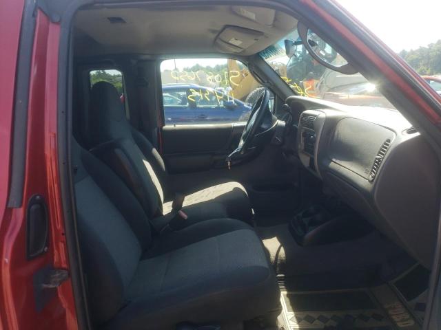 Photo 5 from auction – 2003 FORD RANGER SUP with VIN 1FTYR44V63TA24425