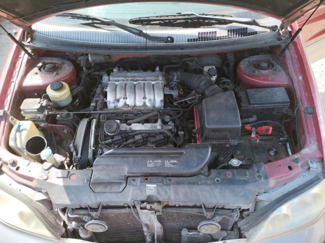 Photo 7 from auction – 2003 KIA SEDONA EX with VIN KNDUP131036348101