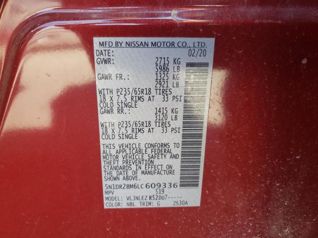 Photo 10 from auction – 2020 NISSAN PATHFINDER with VIN 5N1DR2BM6LC609336