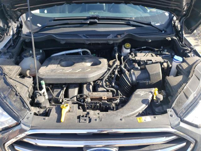 Photo 7 from auction – 2020 FORD ECOSPORT T with VIN MAJ6S3KL1LC354308
