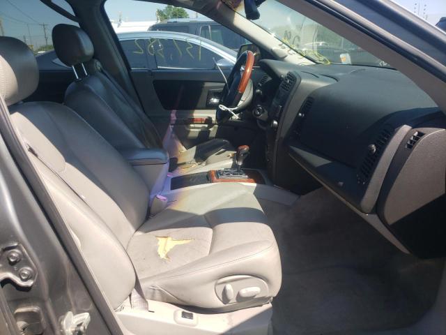 Photo 5 from auction – 2005 CADILLAC SRX with VIN 1GYEE637850112971