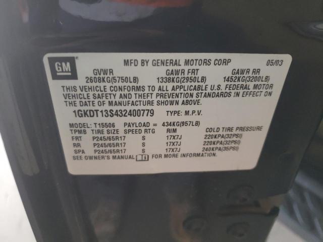 Photo 10 from auction – 2003 GMC ENVOY with VIN 1GKDT13S432400779