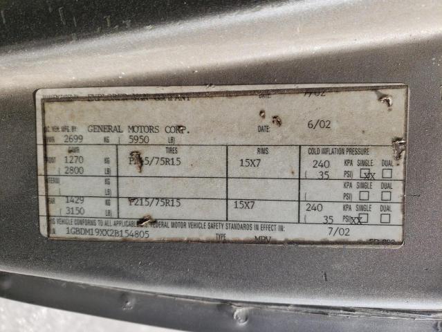 Photo 10 from auction – 2002 CHEVROLET ASTRO with VIN 1GBDM19XX2B154805