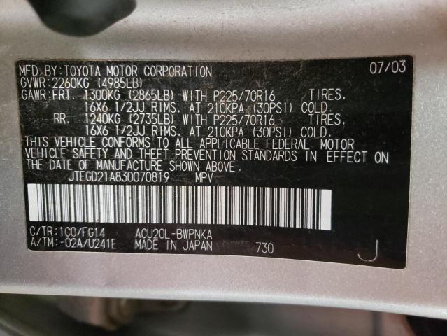 Photo 10 from auction – 2003 TOYOTA HIGHLANDER with VIN JTEGD21A830070819