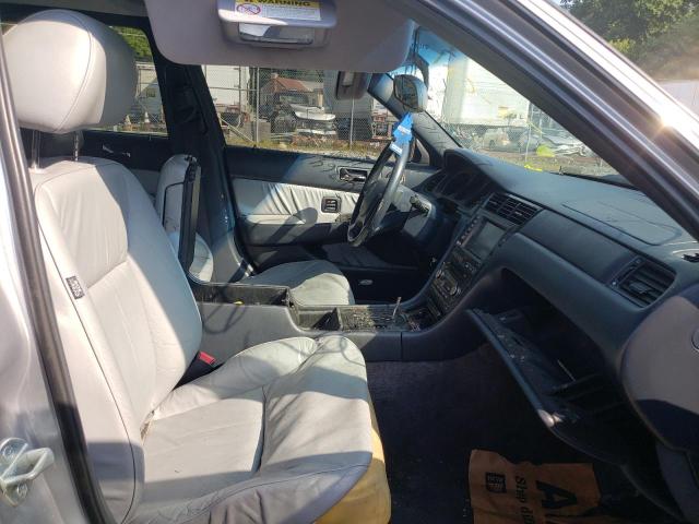 Photo 5 from auction – 2004 ACURA 3.5RL with VIN JH4KA96654C001038