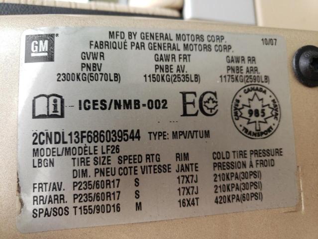 Photo 10 from auction – 2008 CHEVROLET EQUINOX LS with VIN 2CNDL13F686039544
