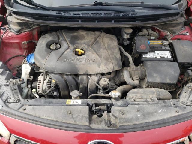Photo 7 from auction – 2014 KIA FORTE LX with VIN KNAFX4A64E5115613