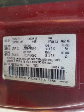 Photo 10 from auction – 1995 DODGE RAM 2500 with VIN 1B7JF26Y2SS331987