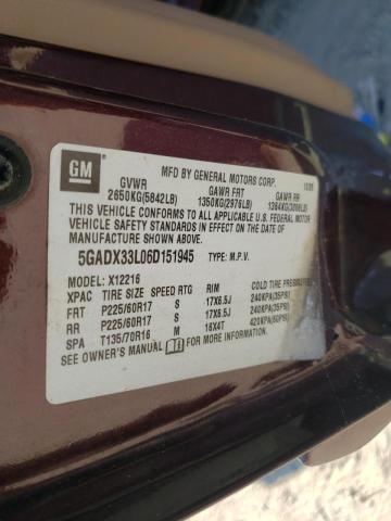 Photo 10 from auction – 2006 BUICK TERRAZA CX with VIN 5GADX33L06D151945
