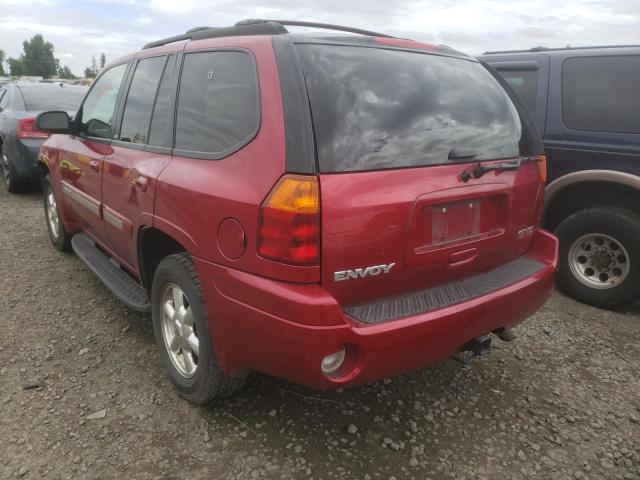 Photo 3 from auction – 2003 GMC ENVOY with VIN 1GKDT13S032284187