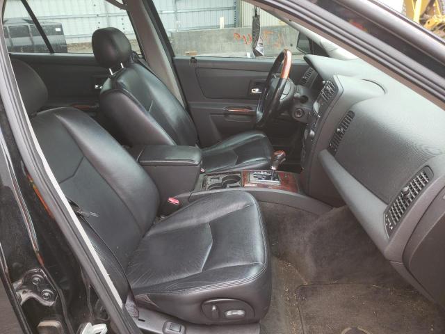 Photo 5 from auction – 2004 CADILLAC SRX with VIN 1GYEE63A040148762