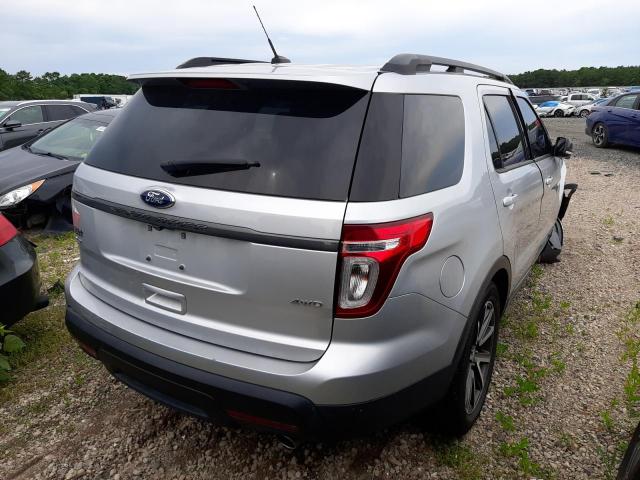 Photo 4 from auction – 2015 FORD EXPLORER X with VIN 1FM5K8D81FGB94807