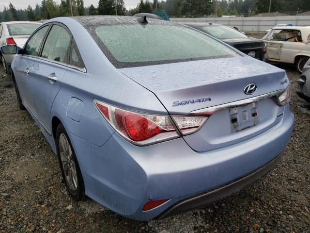 Photo 3 from auction – 2015 HYUNDAI SONATA HYB with VIN KMHEC4A4XFA137225