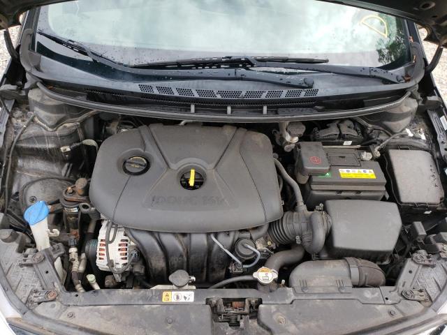 Photo 7 from auction – 2015 KIA FORTE LX with VIN KNAFK4A68F5372922
