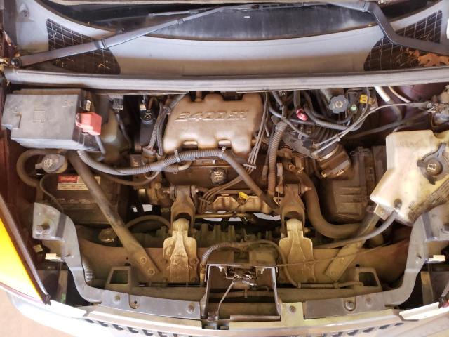 Photo 7 from auction – 2003 BUICK RENDEZVOUS with VIN 3G5DA03E73S586979