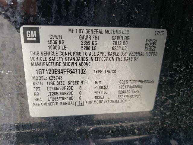 Photo 10 from auction – 2015 GMC SIERRA K25 with VIN 1GT120E84FF647102