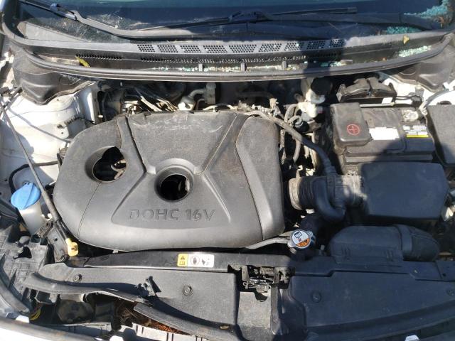 Photo 7 from auction – 2015 KIA FORTE LX with VIN KNAFK4A69F5316505