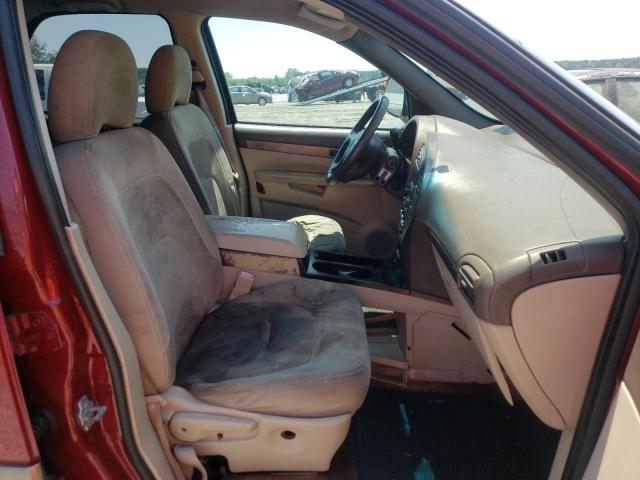 Photo 5 from auction – 2005 BUICK RENDEZVOUS with VIN 3G5DA03E95S560659