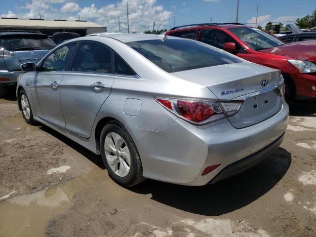 Photo 3 from auction – 2013 HYUNDAI SONATA HYB with VIN KMHEC4A47DA078079