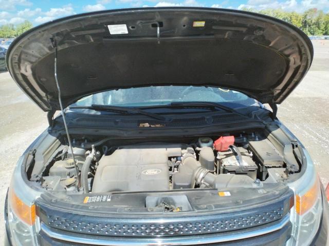 Photo 7 from auction – 2015 FORD EXPLORER L with VIN 1FM5K7F85FGA40026