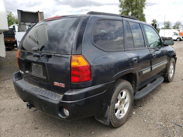 Photo 4 from auction – 2003 GMC ENVOY with VIN 1GKDT13S732399823
